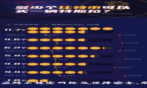 如何查看TP钱包的网络状态与配置
TP钱包, 网络状态, 区块链, 钱包配置/guanjianci

引言
随着区块链技术的发展，各种加密货币钱包如雨后春笋般涌现，TP钱包便是其中之一。它以其友好的用户界面和全面的功能受到许多用户的青睐。然而，使用TP钱包时，了解其网络状态是至关重要的。网络状态不仅影响到交易的速度，还影响到安全性和可靠性。在本文中，我们将深入探讨如何查看TP钱包的网络状态及其重要性。

TP钱包的基本概述
TP钱包是一款多链钱包，支持多种类型的加密资产。用户可以通过TP钱包进行资产的存储、转账及交易。它支持主要的公链如以太坊、比特币及更多的侧链与项目。这种多功能性和便捷性使得TP钱包成为加密资产管理的重要工具。

如何查看TP钱包的网络状态
要查看TP钱包的网络状态，用户可以通过以下几个步骤进行操作：
ul
    listrong步骤一：打开TP钱包/strong  — 启动你的TP钱包应用程序，无论是在手机还是电脑上。/li
    listrong步骤二：进入设置/strong  — 通常在主界面的右上角，你会找到一个“设置”选项，点击进入。/li
    listrong步骤三：查看网络设置/strong  — 在设置中，你会看到“网络”或“连接”的选项。这一部分会显示你当前连接的网络状态，包括主网、测试网或开发网。/li
    listrong步骤四：网络状态指示/strong  — 一旦进入网络设置，你可以看到当前状态是“连接”还是“断开”，以及相应的网络详细信息。/li
/ul
以上步骤能够帮助用户快速检查当前连接的网络状态。我们建议用户在进行交易之前检查网络状态，以确保交易的确认和安全性。

网络状态对交易的影响
网络状态直接影响到区块链交易的速度和可靠性。一般来说，当网络繁忙时，交易可能会发生延迟，确认时间也会随之增加。此外，不同的网络状态也可能导致交易的费用有所不同，网络越繁忙，手续费通常也越高。
例如，在以太坊网络交易时，如果用户设定了较低的交易手续费，其交易可能需要等待很长时间才能被确认，甚至可能会失败。因此，了解TP钱包所连接的网络状态非常重要，尤其是在进行大额交易或转账时，确保选择合适的网络状态以最大限度地减少风险。

TP钱包网络配置建议
为了确保最佳的交易体验，用户在使用TP钱包时可以参考以下网络配置建议：
ul
    listrong选择合适的网络： /strong根据Transact需要，判断是使用主网还是测试网。对于大多数用户来说，主网是必要的，但对于开发者，测试网则是必不可少的。/li
    listrong实时监控网络状态： /strong 一些网络监控工具可以帮助用户实时查看网络的繁忙程度，及时调整手续费和交易时机。/li
    listrong安全性考虑： /strong 定期更新TP钱包和关注网络安全动向，防止因软件过期而导致的安全隐患。/li
/ul

常见问题解答

问题一：如何切换TP钱包的网络？
TP钱包支持多种网络，用户可以在不同网络之间切换以进行特定类型的交易。切换网络的步骤如下：
ol
    listrong登录TP钱包： /strong打开应用并输入密码以登录。/li
    listrong进入设置： /strong找到并点击“设置”选项。/li
    listrong网络切换： /strong在网络设置中，选择需要切换的网络，比如从以太坊主网切换到以太坊测试网。/li
    listrong确认切换： /strong完成选择后，确认切换并查看新网络状态。/li
/ol
网络切换后，用户可以在新网络上进行资产管理及交易。但需注意的是，切换后原有的交易记录并不会丢失，用户只能在该网络上进行查看和操作。

问题二：TP钱包的网络费用都是如何计算的？
TP钱包在进行转账或交易时，会产生网络费用，即手续费。这部分费用是由区块链网络中的矿工或节点收取的，用于激励他们维护网络安全。在TP钱包中，费用的计算一般包括以下几个因素：
ul
    listrong基础费率： /strong网络基础手续费，通常随着网络拥堵程度而变化。/li
    listrong交易复杂度： /strong如果交易涉及多个输入或输出，其手续费可能会更高。/li
    listrong用户设定的手续费： /strong用户可以选择支付更高的手续费，以优先处理他们的交易。/li
/ul
了解这些费用的计算方式有助于用户在交易时做出明智的决策，避免不必要的手续费支出。

问题三：TP钱包网络不稳定怎么办？
在使用TP钱包的过程中，可能会遇到网络不稳定的情况，这可能会影响交易的速度和成功率。面对这种情况，用户可以采取以下措施：
ol
    listrong检查网络连接： /strong确保你的网络连接正常，尝试切换至更稳定的网络环境。/li
    listrong查看网络状态： /strong定期查看TP钱包的网络状态，看是否出现网络拥堵。/li
    listrong调整手续费设置： /strong在网络繁忙时，提高手续费以加快交易确认。/li
/ol
用户可以通过这些步骤来应对网络不稳定的情绪，提高交易的成功率和及时性。

问题四：使用TP钱包的安全注意事项有哪些？
安全性是使用TP钱包时需要特别注意的一个方面。以下是一些安全建议，以保护您的资产：
ul
    listrong启用双重认证： /strong开启双重认证以增强账户安全性。/li
    listrong定期更新： /strong保持TP钱包更新至最新版本，以抵御已知的安全漏洞。/li
    listrong备份钱包恢复密钥： /strong定期备份钱包，确保有恢复途径。/li
    listrong小心钓鱼网站： /strong确保仅通过官方渠道访问TP钱包，以避免网站钓鱼陷阱。/li
/ul
综上所述，安全应该是使用TP钱包的首要考虑，用户需要时刻保持警惕，以保护个人资产的安全。

总结
随着区块链和加密货币的普及，TP钱包作为重要的数字资产管理工具，其网络状态的监控与配置尤为重要。从查看网络状态到了解手续费计算，再到应对不稳定网络及保障安全，用户需要全面掌握这些知识，确保安全和高效地进行数字资产管理。