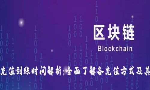 TP钱包充值到账时间解析：全面了解各充值方式及其时效性