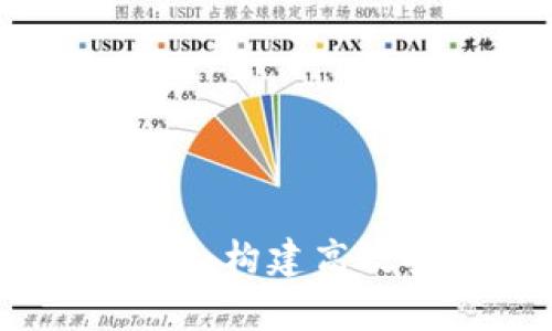 深入解析区块链平台配置：构建高效安全的区块链基础设施
