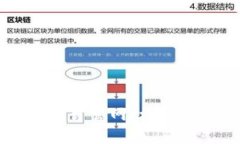 区块链安全交易平台官网：构建可信任的金融未