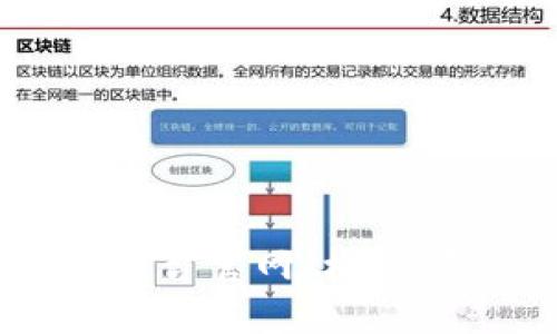 区块链安全交易平台官网：构建可信任的金融未来