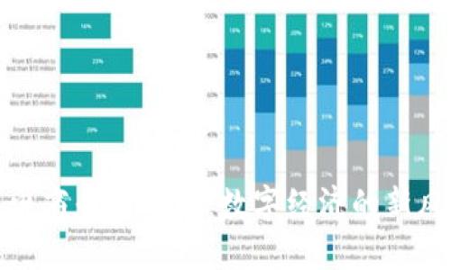 共信鼎区块链电商平台前景：数字经济的新风口与创新机遇