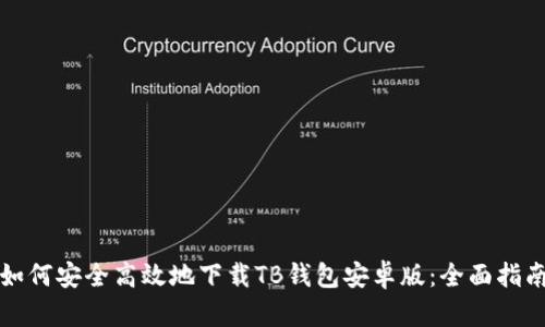 如何安全高效地下载TB钱包安卓版：全面指南