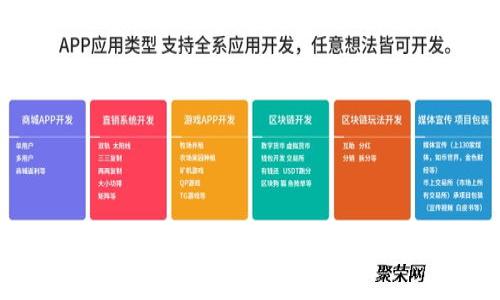 tp如何领取1inch: 全面解析与应用指南